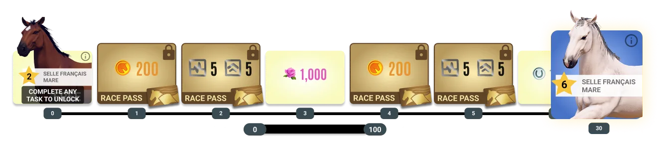 Reward Track